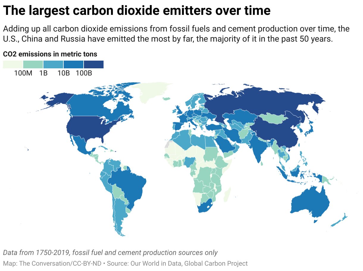 Why banning financing for fossil fuel projects in Africa isn't a climate solution