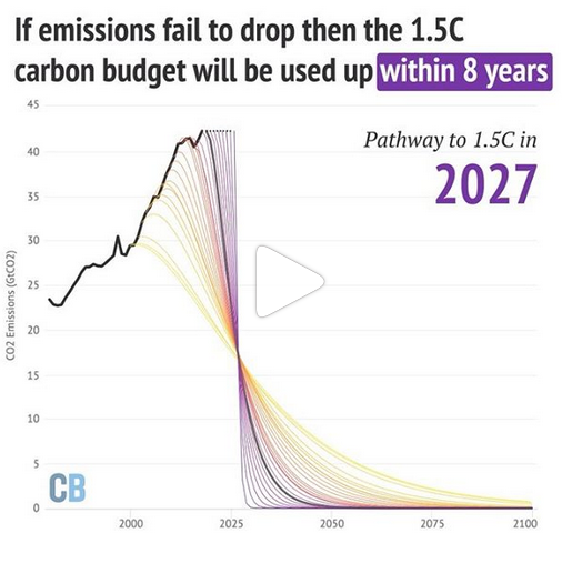 欧盟制定气候法 承诺到2050年让欧洲大陆实现气候中性