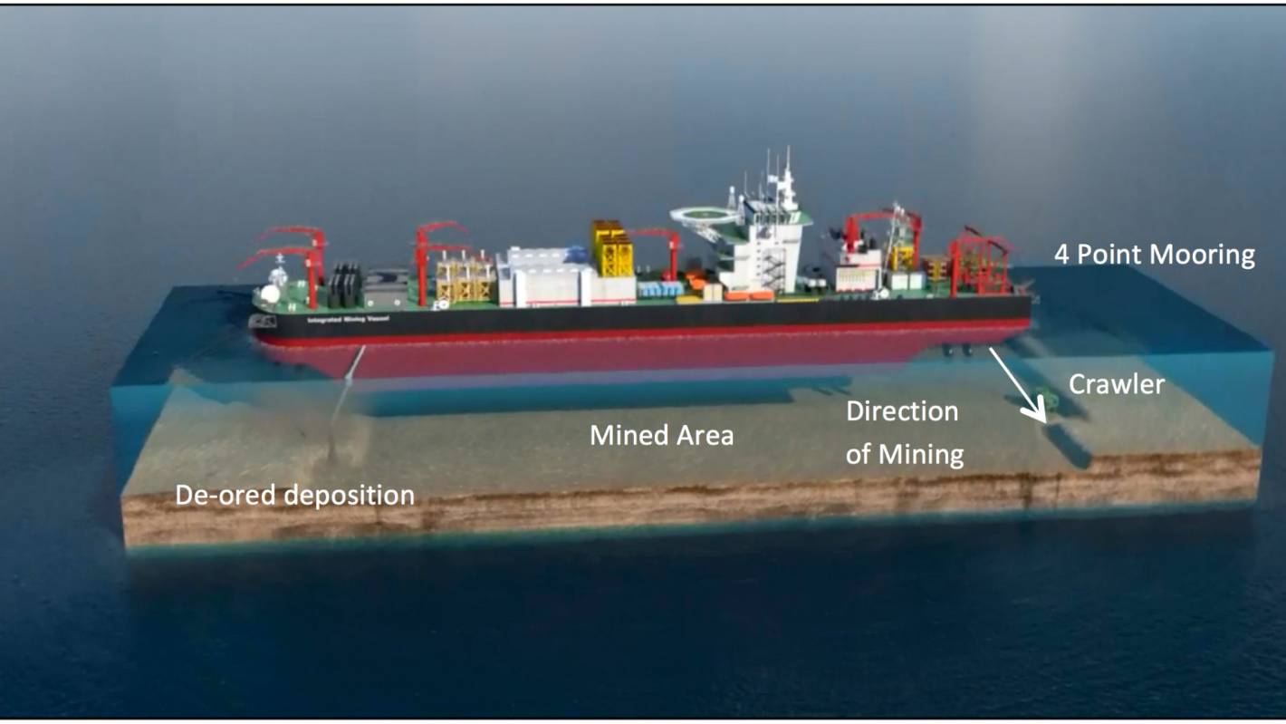 A lack of 'scientific credibility' to opposition to seabed mining in New Zealand