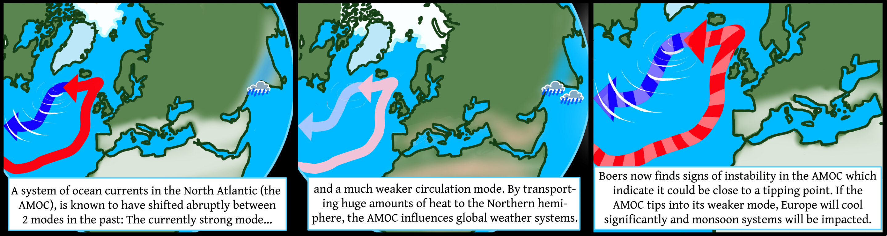 Ocean current system seems to be approaching a tipping point