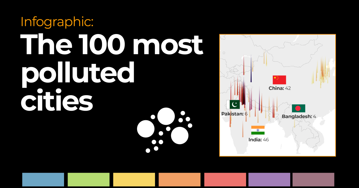Infographic: The 100 most polluted cities in the world